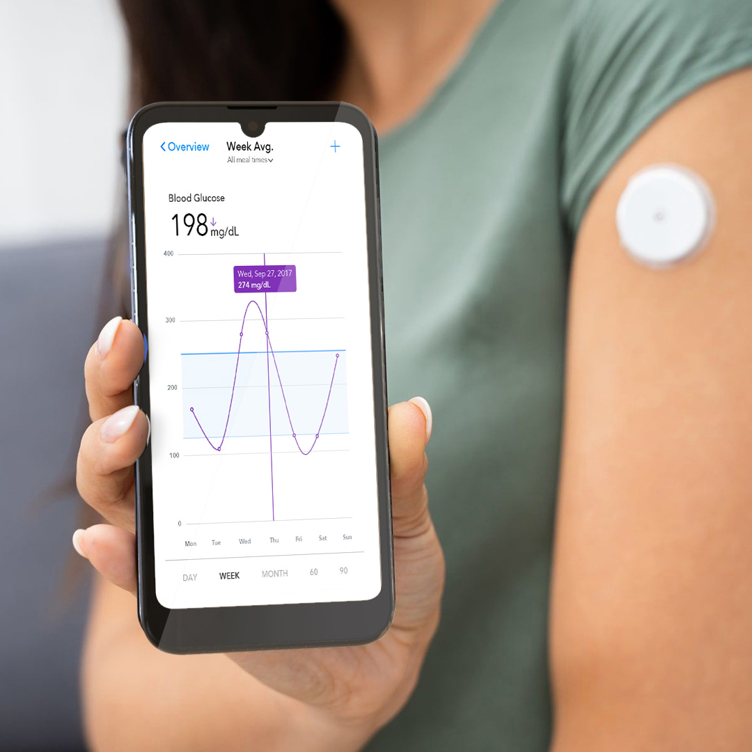 RHINO C6 Glucose Monitoring Diabetes RHINO C6 Glucose Monitoring Diabetes